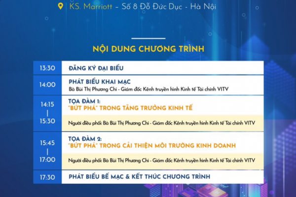 ĐỐI THOẠI "DOANH NGHIỆP TƯ NHÂN CÙNG CHÍNH PHỦ BỨT PHÁ"