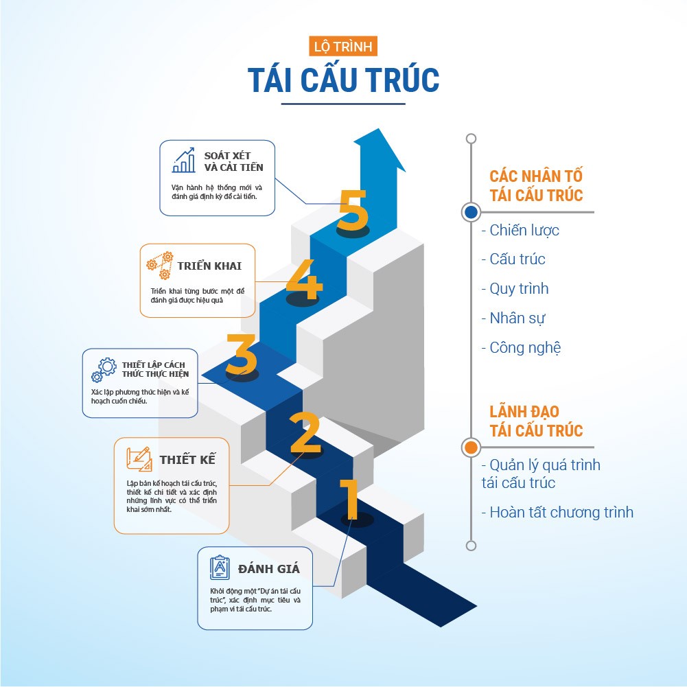 Brochure Tct 2 05