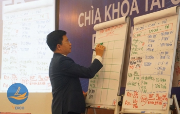 Khóa huấn luyện quản trị doanh nghiệp của Verco có gì đặc biệt?
