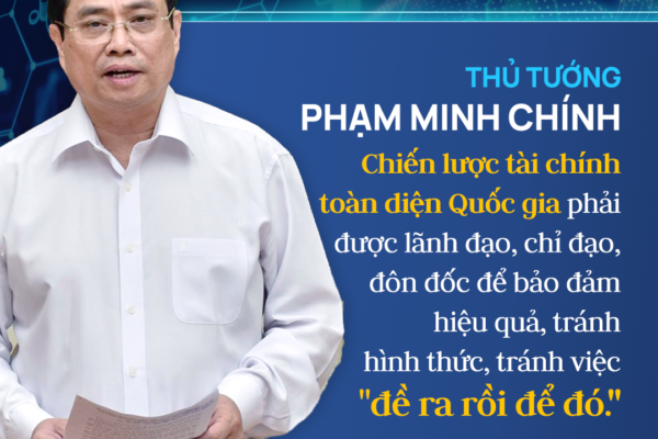 Đẩy nhanh thực hiện Chiến lược tài chính toàn diện quốc gia đến năm 2025